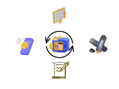 Rodzaje portfeli kryptowalut